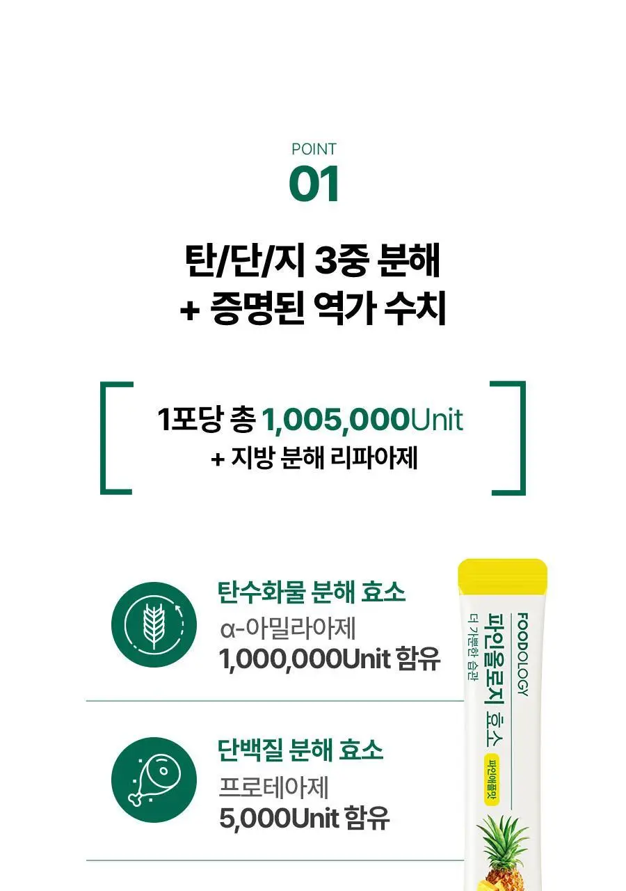 [서현 pick] 파인올로지 효소 14포 (2주분) 상세페이지 17
